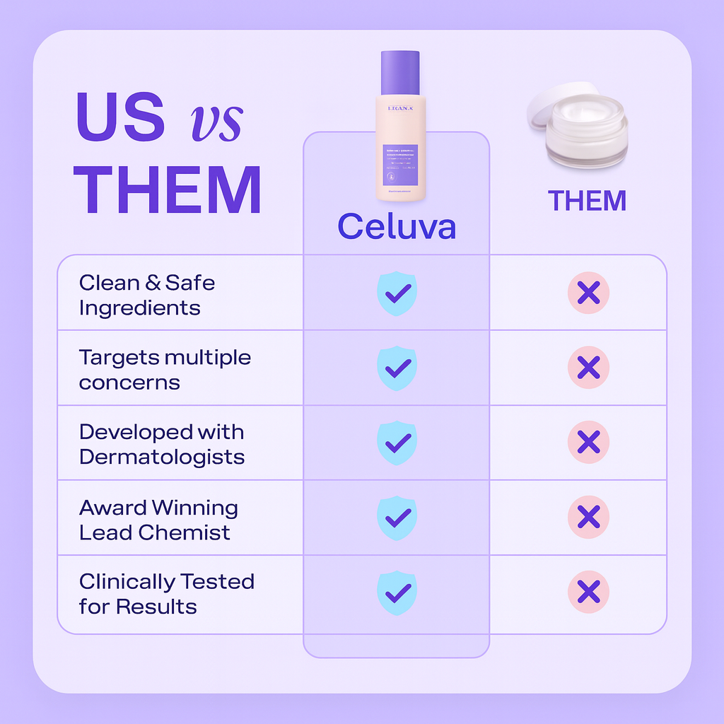Celuva™ Firming Cream - Celuva