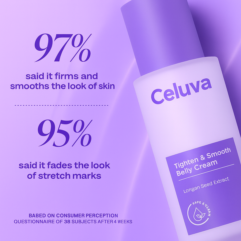 Celuva™ Firming Cream - Celuva